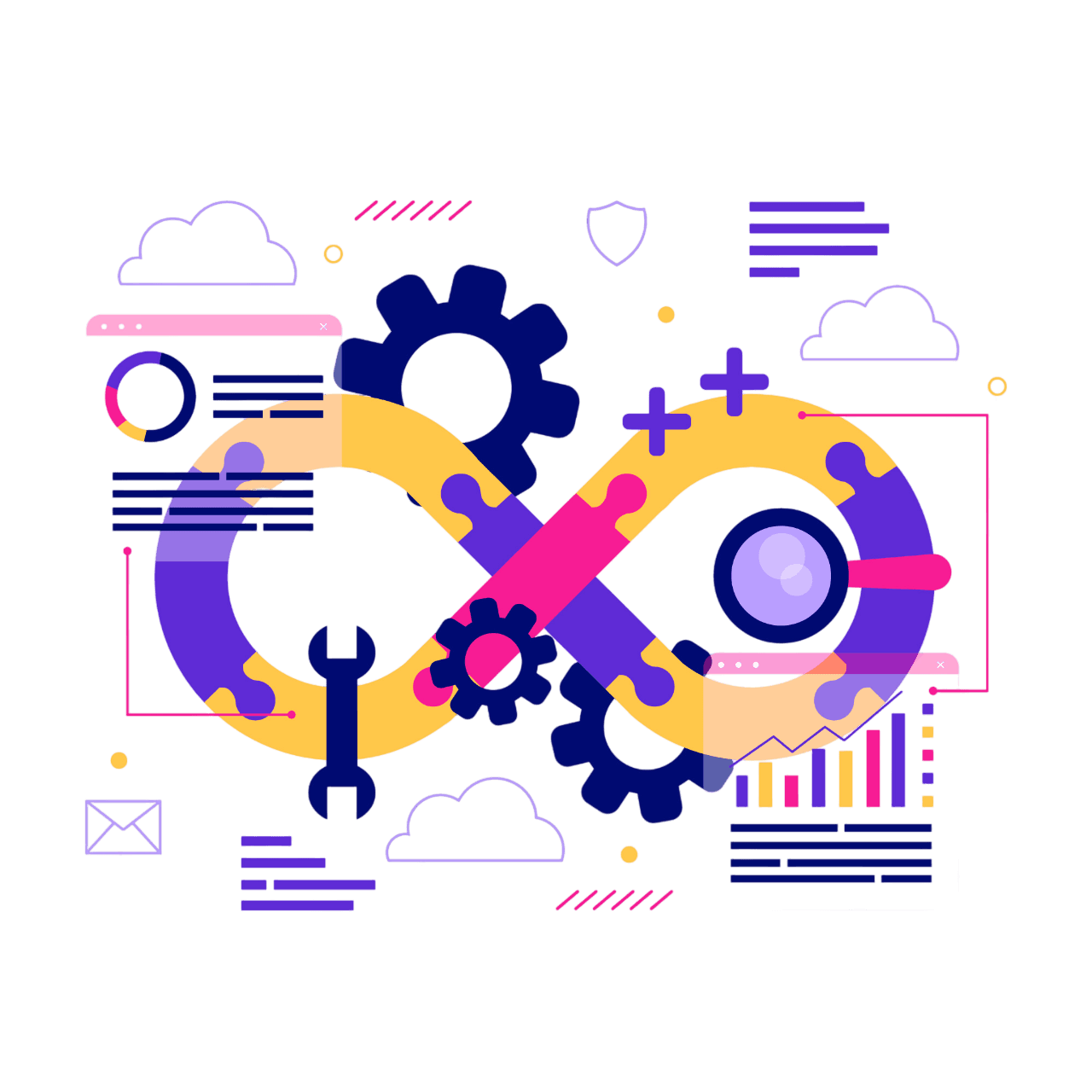 AUTOMATION & WORKFLOW ENGINEERING