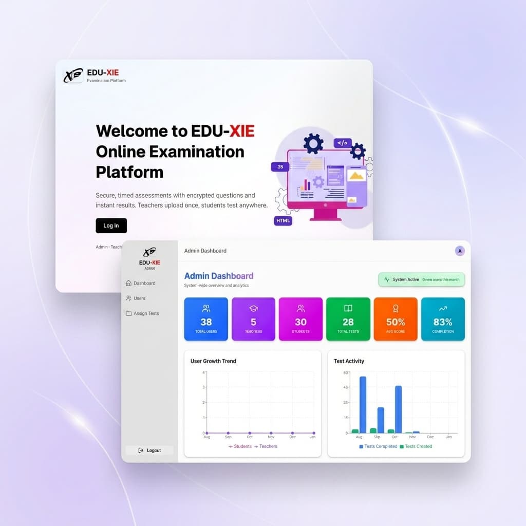 Online Examination System project screenshot 1